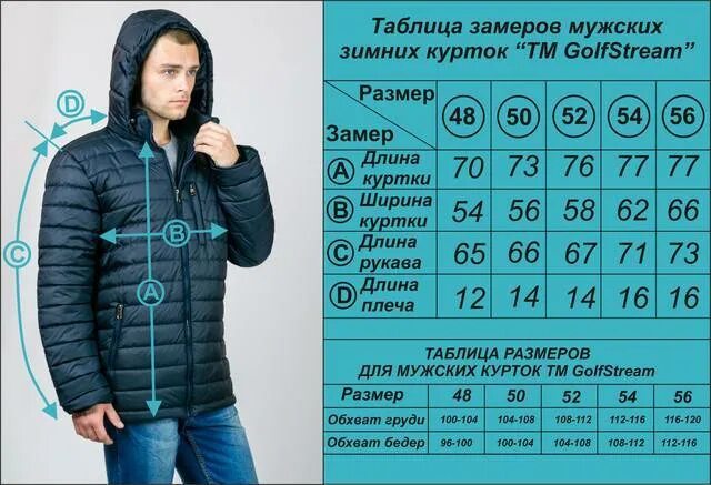 В какую погоду зимнюю куртку