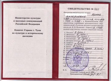 Свидетельство об окончании художественной школы