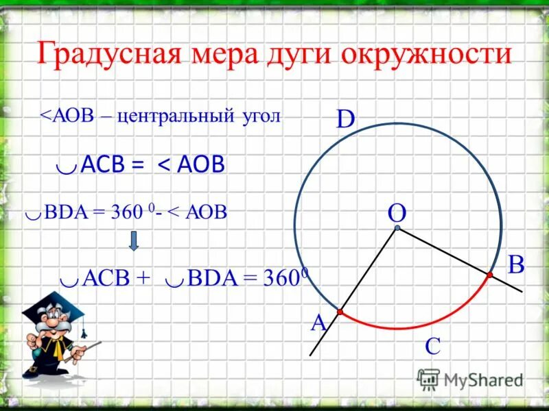 Как определяется градусная мера как она обозначается. Градусная мера дуги окружности формула. как вычислить градусную меру дуги. как вычислить градусную меру окружности. как найти градусную меру дуги окружности.