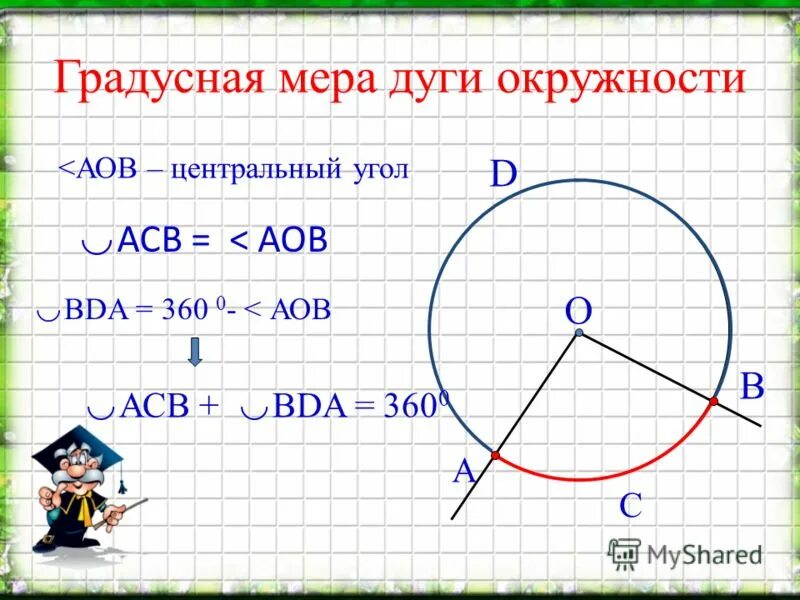 Как определить градусную меру дуги. Градусная мера дуги окружности формула. Как вычислить градусную меру дуги. Как вычислить градусную меру окружности. Как найти градусную меру дуги окружности.