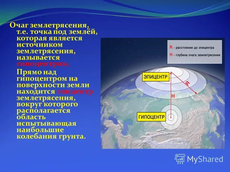 Место над очагом землетрясения