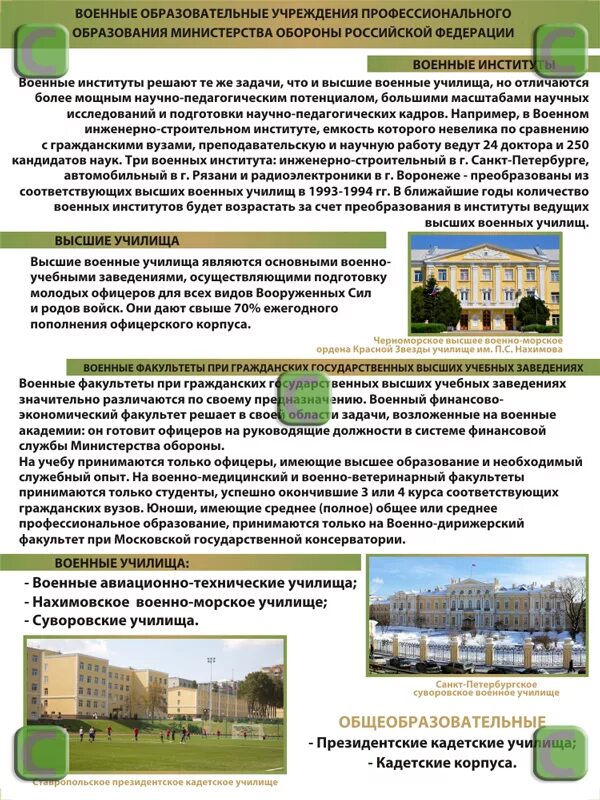 Московская александровская военное училище. Кадетский корпус в санкт-петербурге в 19 веке. Кадетский корпус в санкт-петербурге в 19 веке. Смольный институт благородных девиц 19 век. Военное учебное заведение история.