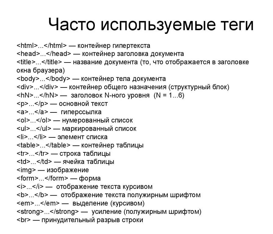 Значение page. Базовые Теги html. Теги для сайта html. Html Теги список. Таблица основных тегов html.