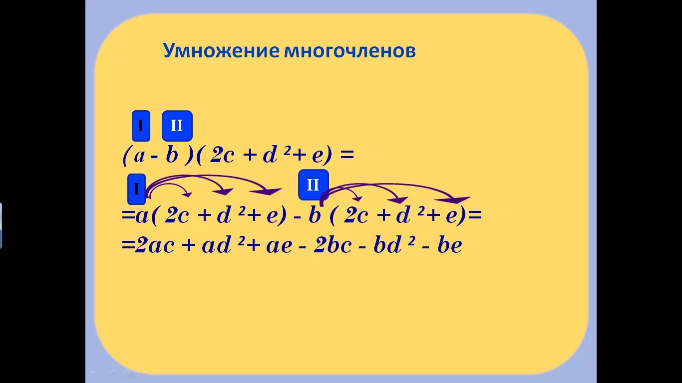 Умножение многочлена на многочлен 7. Правило умножения многочлена на многочлен. Умножение многчлен на многочлен. Умножение многочлена на многочлен 7 класс. Умножение многочлена на многочлен уравнения