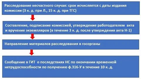 Положение о несчастных случаях