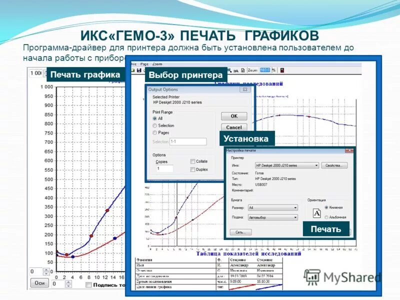 Программы для графики. 2. Grapher 3d график. Программа для построения гистограмм. Программа для построения диаграмм.