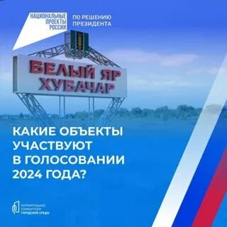 Федеральные проекты 2024