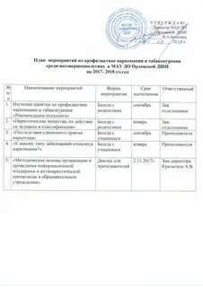 План мероприятий по профилактике в школе