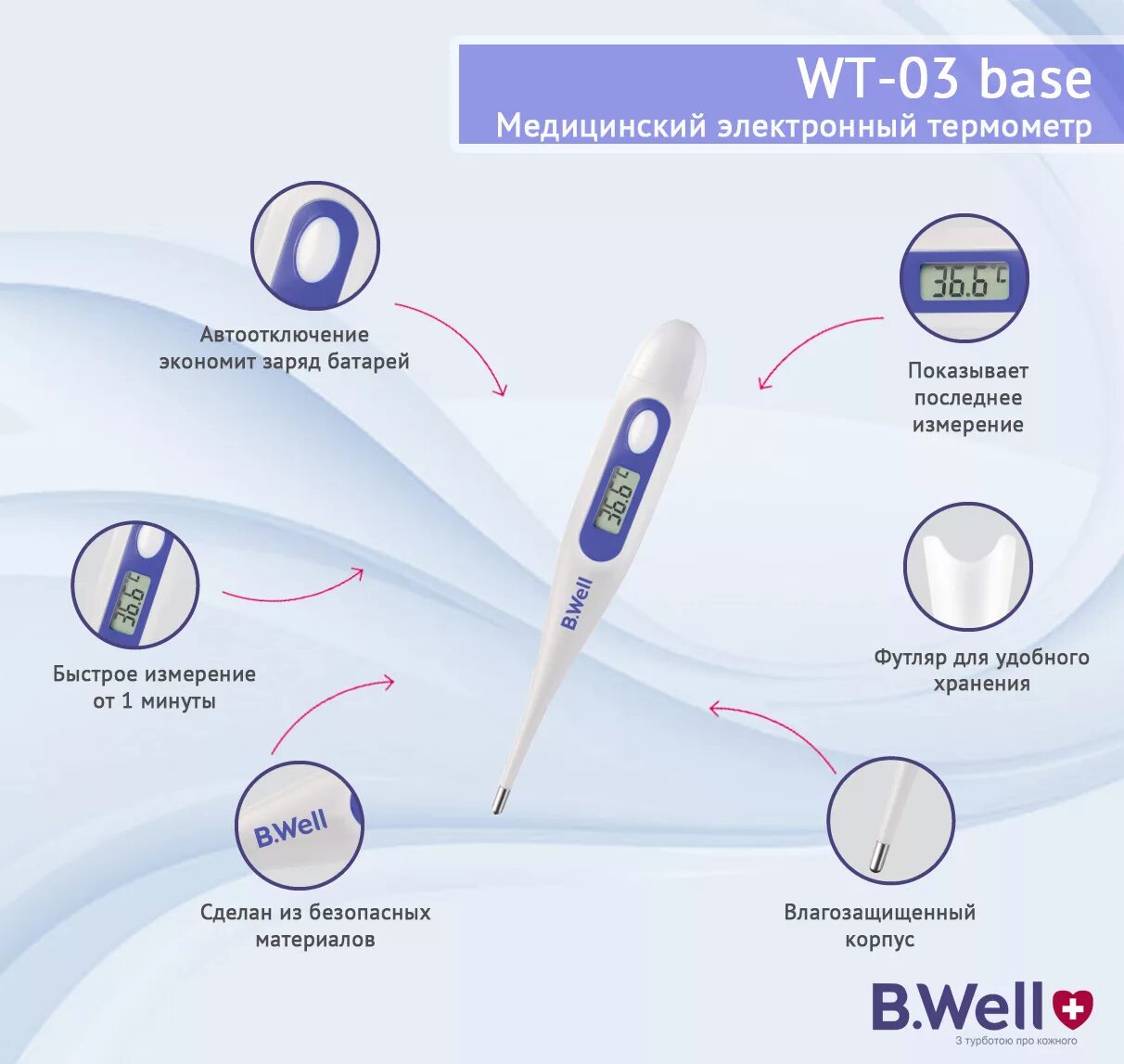 Термометр медицинский электронный WT-03 Base. Термометр b.well цифр WT-03 |. Цифровой термометр для измерения температуры тела под мышкой. Держать электронный градусник.