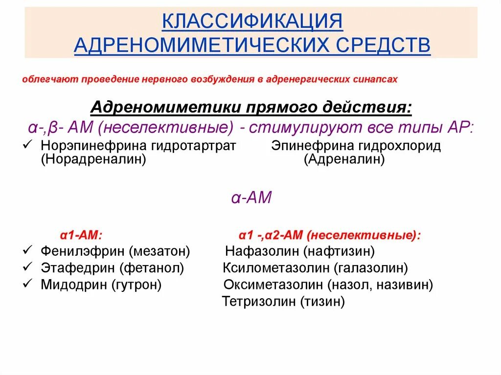 Механизм альфа адреномиметиков. Β2-адреномиметики классификация. Классификация Альфа и бета адреномиметиков. А1 адреномиметики препараты. Адреномиметики классификация фармакология.