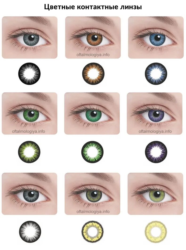 Цветные контактные линзы с диоптриями для карих глаз. Цветные линзы для глаз с диоптриями для карих глаз. Цветные линзы для карих глаз без диоптрий. Разноцветные линзы для глаз для детей. Линзы с какого возраста можно носить детям
