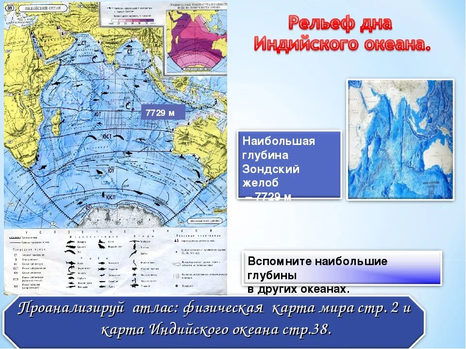 Характеристика индийского океана 7 класс таблица Таблица по географии 7 класс атлантический океан и индийский 60 фото
