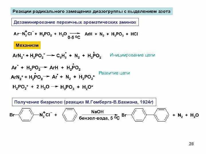 Выделение азота реакция. Реакции диазосоединений с выделением азота. Реакции радикального замещения диазогруппы. Реакции радикального замещения нерегиоселективна. Реакции азосочетания с выделения азота.