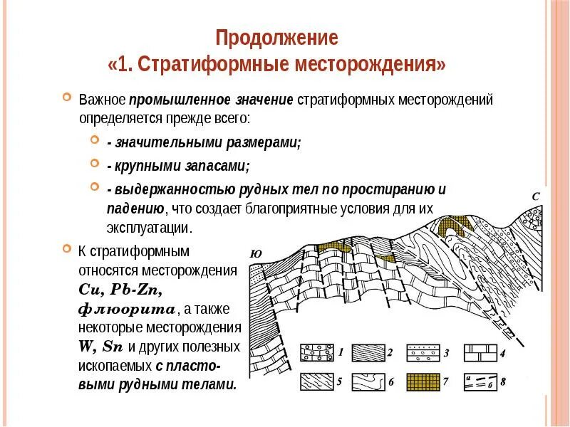 Генезис месторождения. Стратиформные месторождения. СТРАТИФОРМНЫЙ Тип месторождений. Стратиформные полиметаллические месторождения. Модель месторождения.