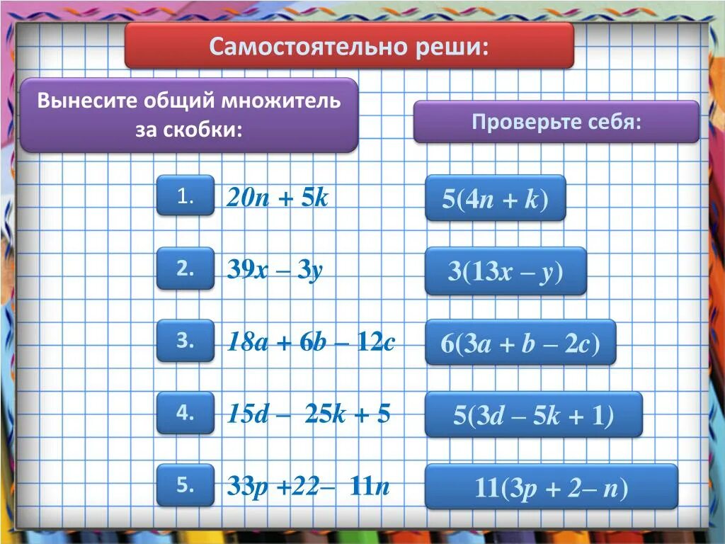 Вынести общий множитель за скобки 7 класс Алгебра. Вынесение общего множителя за скобку 7 класс. Вынесение общего множителя за скобки. Вынесение общего множителя за скобки 7 класс.