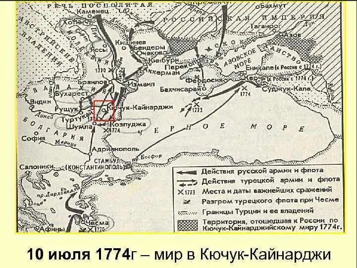 Кючук-Кайнарджийский мир 1774. Кючук-Кайнарджийского договора 1774 г. Мирный договор 1774 года.