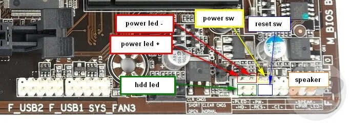 Материнская плата асус Power SW. Как подключить Power SW Power led HDD led reset SW. Куда подключать Power SW на материнской плате. Провода reset SW Power SW HDD led. Пауэр вход