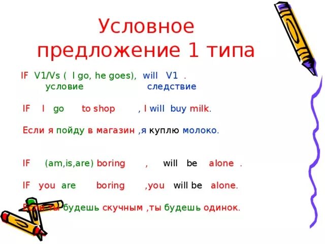 Презентация к уроку "Условные предложения в английском языке".