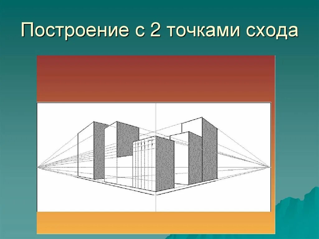 Городской пейзаж по изо. Городской пейзаж 6 класс изо. Городской пейзаж в графике 6 класс изо презентация. Городской пейзаж 6 класс изо презентация