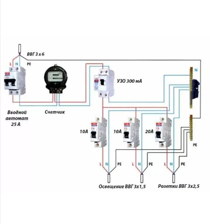 На сколько вводной автомат. Схема подключения вводного автомата 220 вольт. Схема подключения ввода электричества в дом 220. Схема электропроводки от вводного автомата. Схемы подключения вводных автоматических выключателей.