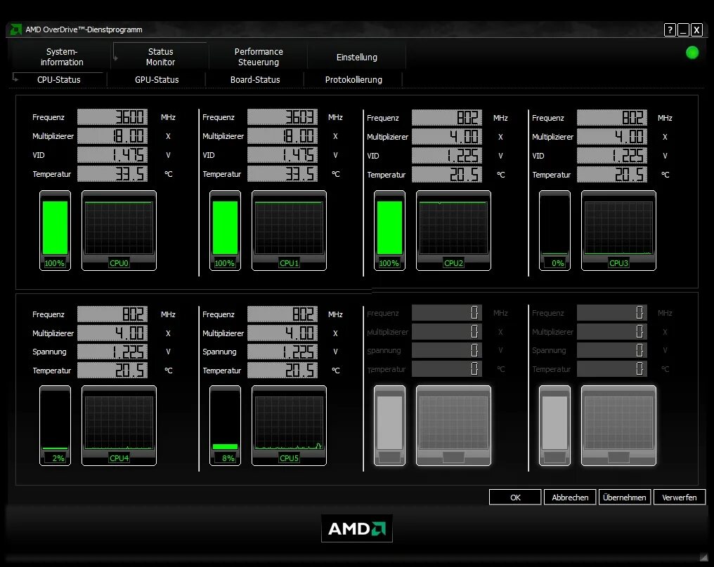 Приложение для процессора. Amd turbo core. amd overdrive utility (aod) v3.2.2.0452. amd overdrive э. программа для отображения нагрузки процессора.
