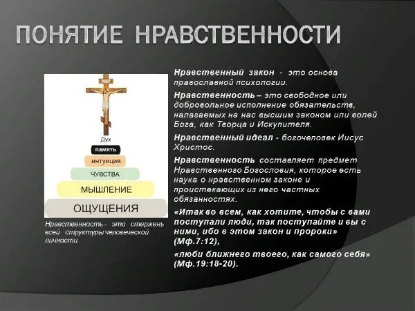 Правила нравственного закона