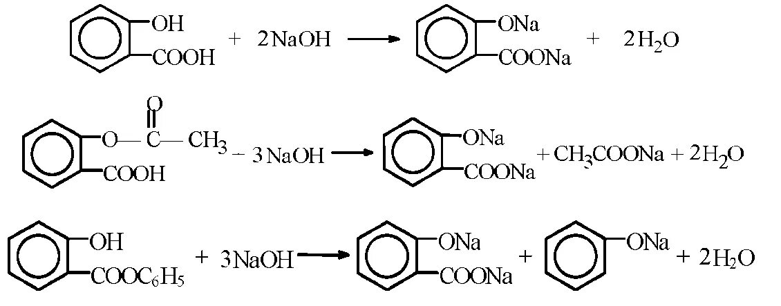Ацетилсалициловая кислота NAOH. Гидролиз аспирина в кислой среде. Гидролиз аспирин + NAOH. Гидролиз аспирина