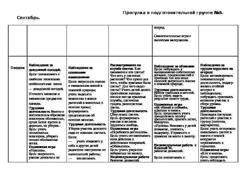 Календарное планирование космос средняя