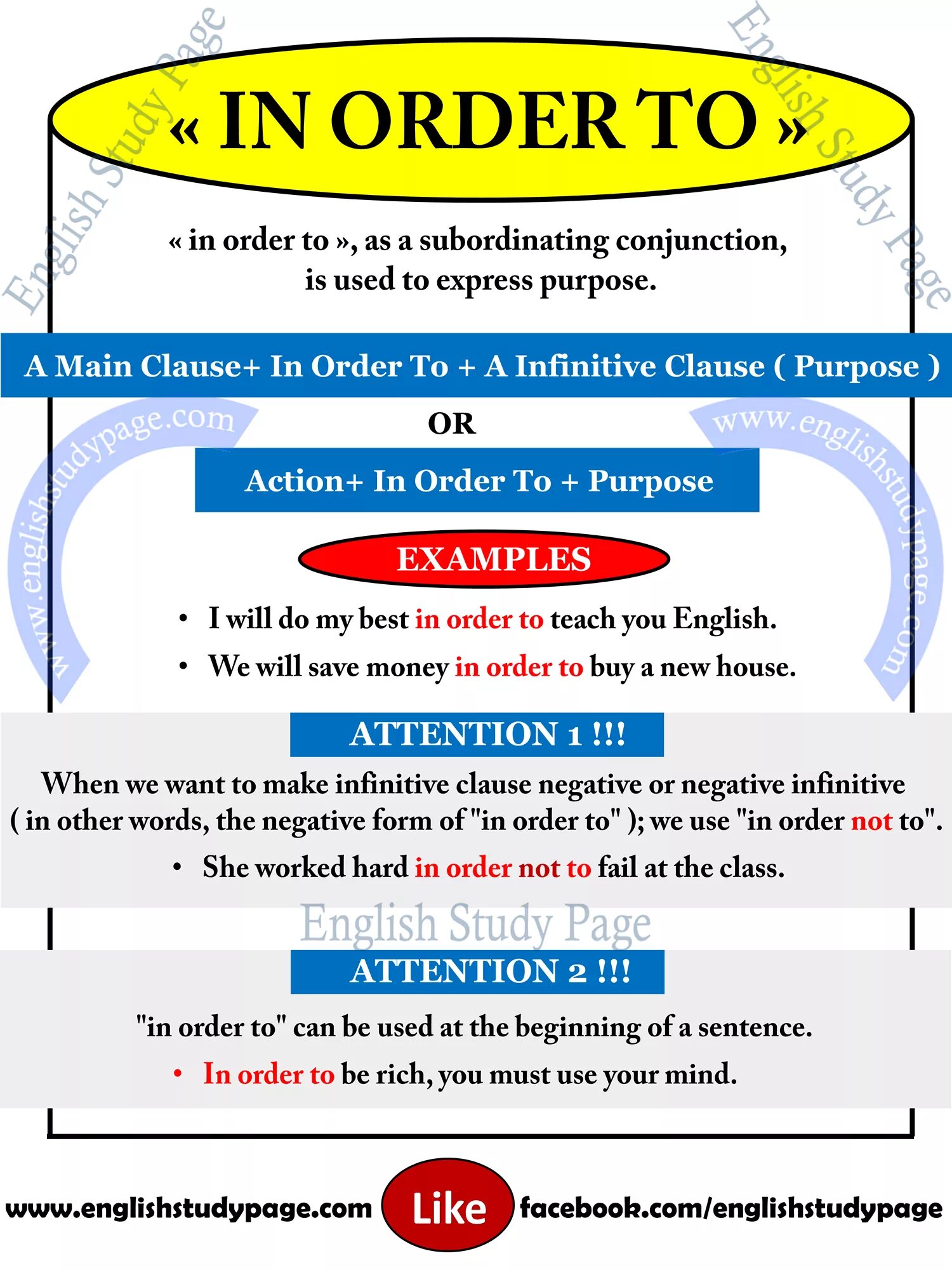 In order to do something. Предложения с in order to. in order to употребление. in order of предложения. so as so that in order to.