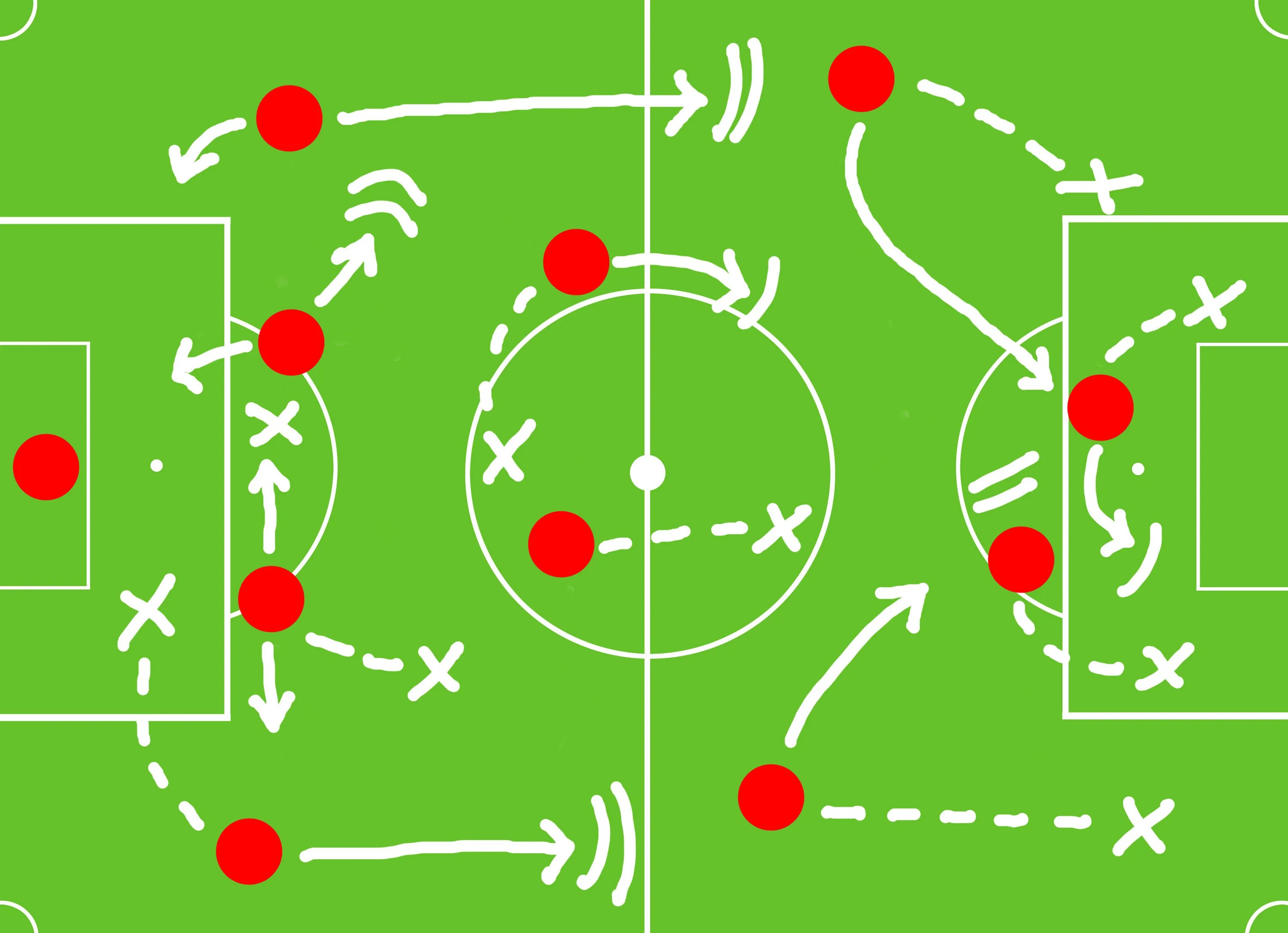 Игры на 4 5 6 игроков. Футзал тактика 3на3. Футбольные схемы. Футбольные схемы тактики. Тактические схемы в футболе.