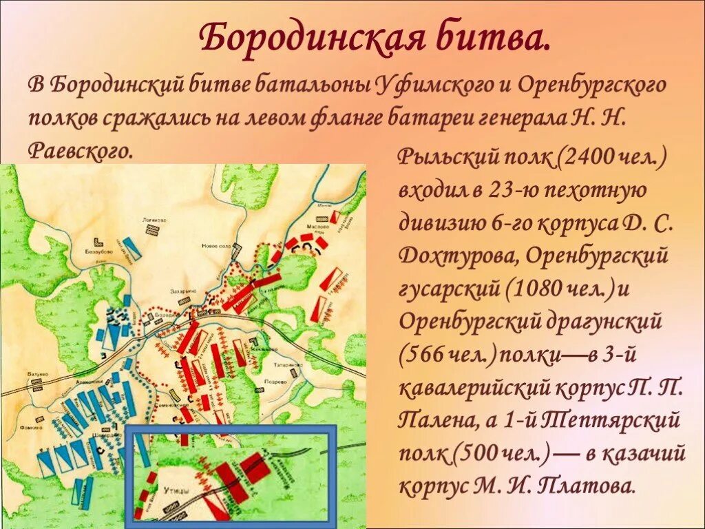 Последовательность событий изображающих бородинское сражение в романе. Бородинская битва информация. Бородинская битва кратко. Бородинская битва презентация. Рассказ о Бородинском сражении.