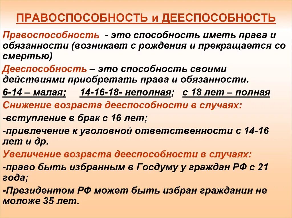 Назовите термин установленная законом способность. Правоспособность и дееспособность. правоспособность это кратко. правоспособность и деемпо. понятие правоспособности и дееспособности.