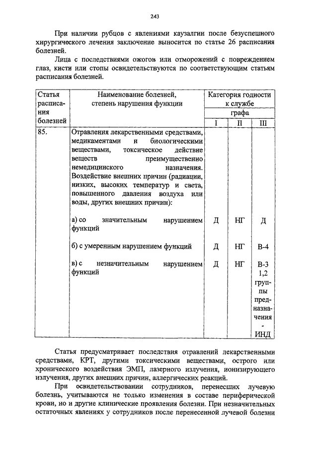 Ст 68 расписания болезней положения о военно-врачебной. Положение о военно-врачебной экспертизе. 34 Расписания болезней. Военно врачебная экспертиза болезни