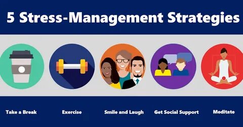 Stress management