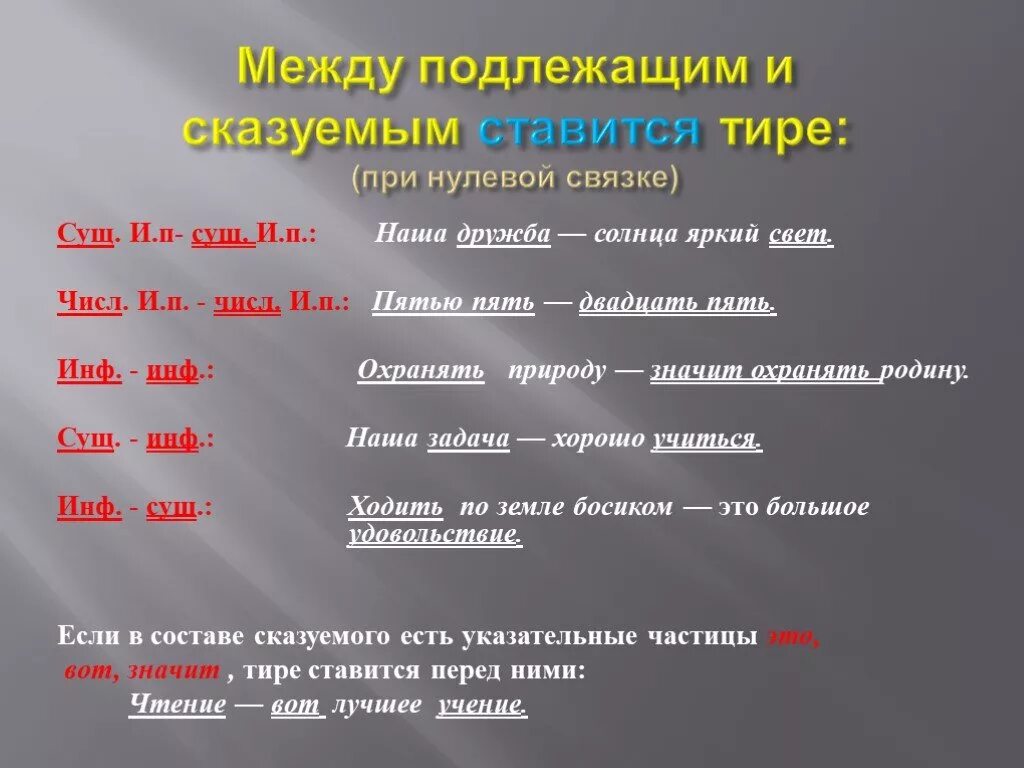 Подлежащее и сказуемое сущ сущ предложение. Тире между подлежащим и сказуемым. Тире между подлежащим и сказуемым при нулевой связке. Тире между подлежащим и Сказ. Тире между подлежащим и сказуемым сущ инф.