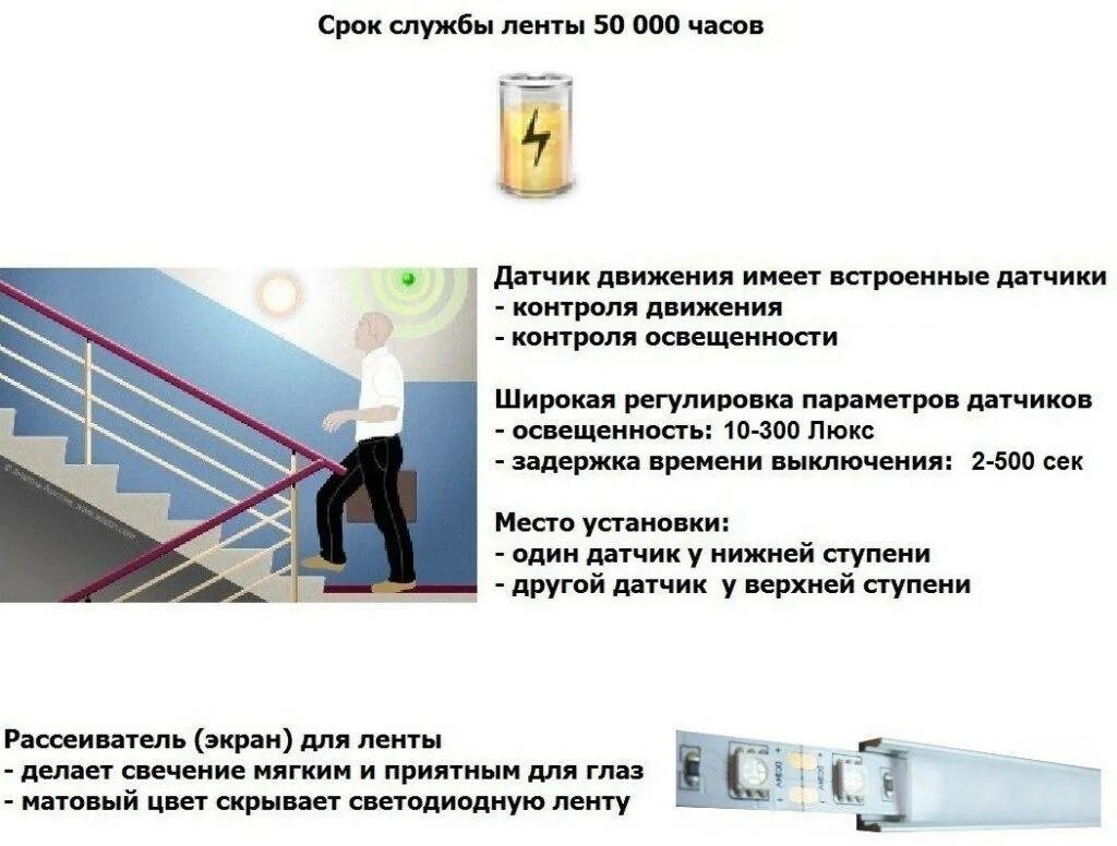 Регулирование освещенности