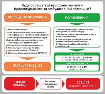 Обращается за медицинской помощью