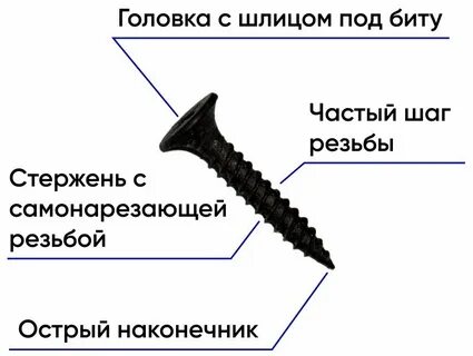 Саморезы по гипсокартону размеры