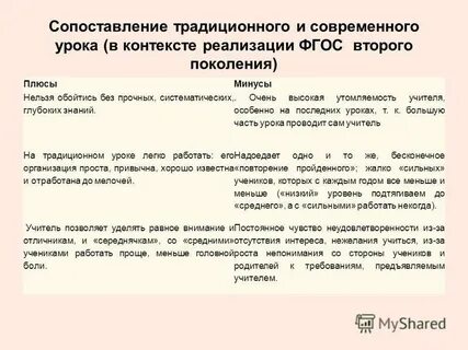 Контекст урока