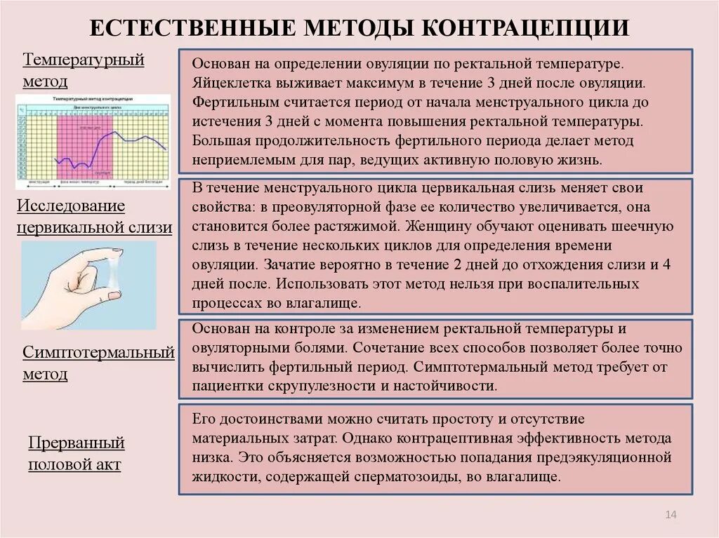 Первый половой акт после беременности