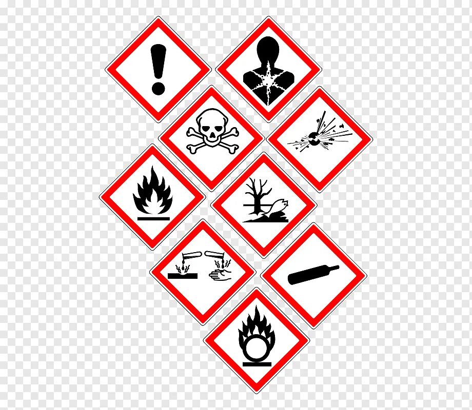 Символы опасности. Знаки предупреждающие об опасности. Символы опасности химических веществ. Изображение знака опасности.