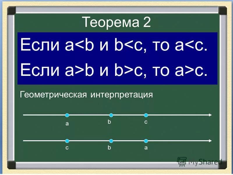 Верных ответов 2 a b c