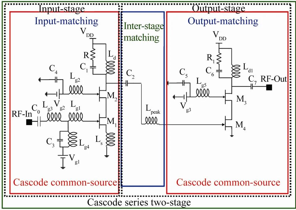 Noise Gate схема. Гитарный Noise Gate схема. Ultra Low Noise Amplifier схема. Простой Noise Gate схема.