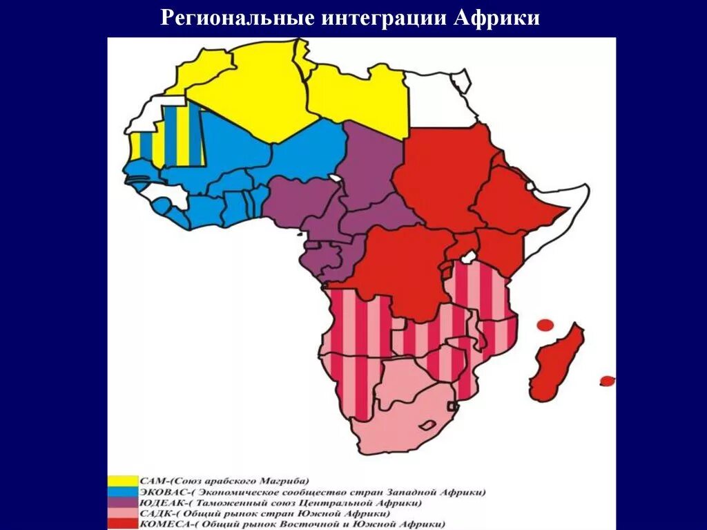 Региональные организации в Африке. Региональная интеграция. Международные организации Африки. Организация африканского единства. Организации региональной интеграции