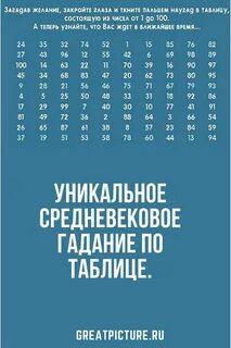 Таблица гаданий