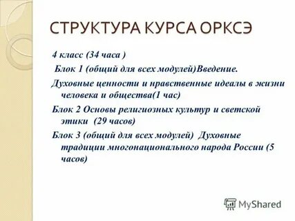 Что такое библия 4 класс орксэ