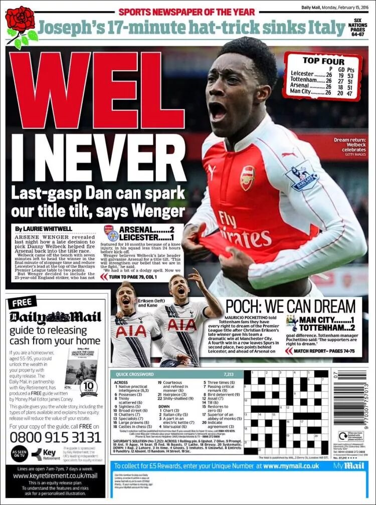 Sport papers. Sport News. Sport newspaper. Картинка Sports News. News in Sport.