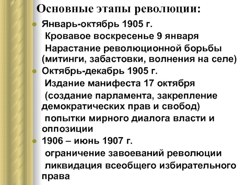 Революционная борьба организация. Основные этапы революции. Кровавое воскресенье 1905 этапы. Кровавое воскресенье этапы. Кровавое воскресенье 1905 формы борьбы.