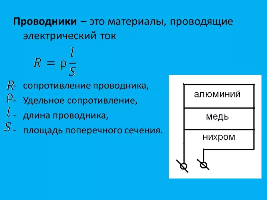Сопротивление это в электротехнике. Проводники физика. электрический проводник. проводник это в электротехнике. проводники электрического тока.