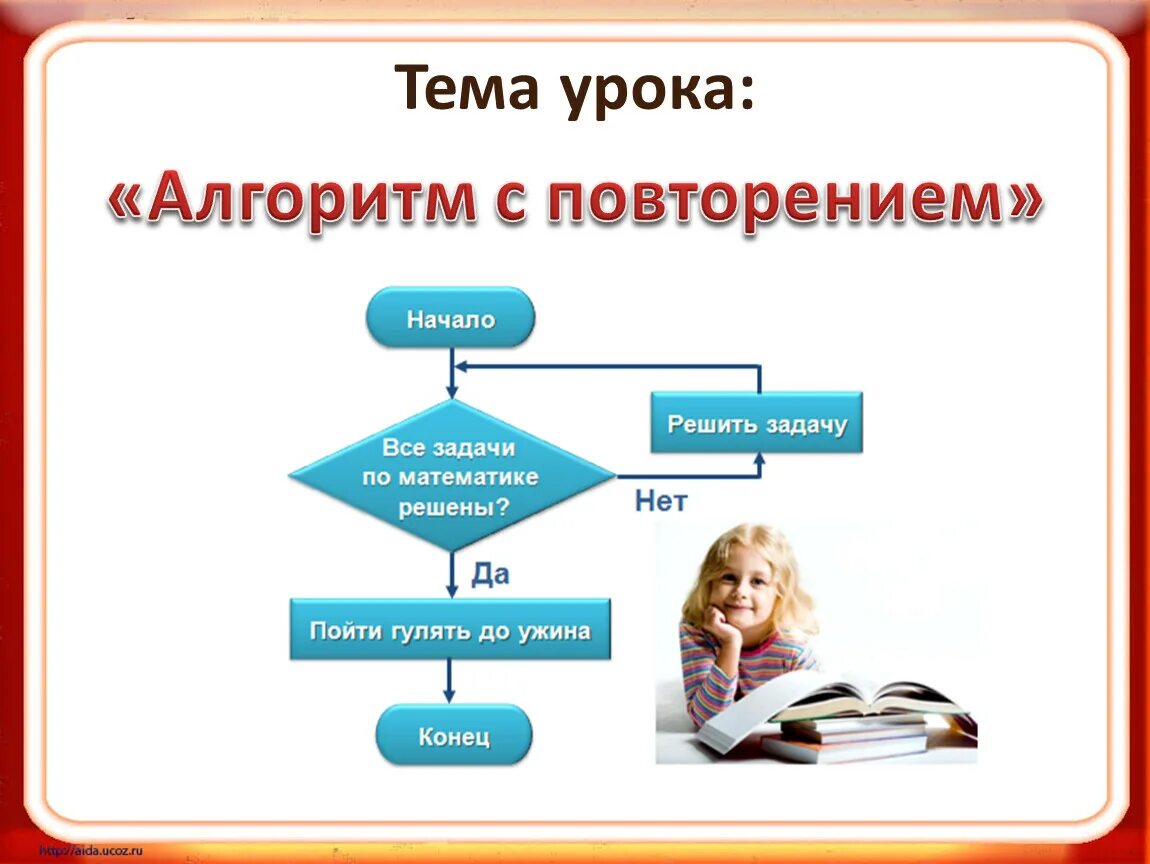 Урок на тему алгоритмы. Алгоритм с повторением примеры. Составить алгоритм с повторением. Алгоритм с повторением 4 класс. Открытый урок алгоритм